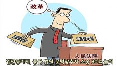 입안등기제, 중국법원 문턱 낮추자 소송 30% 늘어