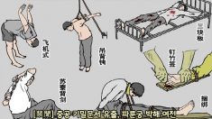 [禁聞] 중공 기밀문서 유출, 파룬궁 박해 여전